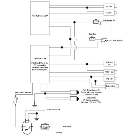 cat skid steer loader 236b|cat 236b wiring diagram.